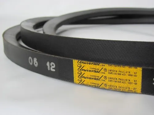 Correias Industriais Correias Industriais