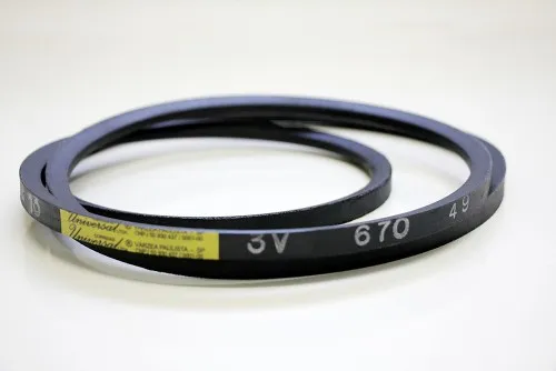 Correias de Transmissão